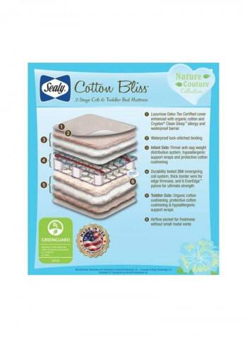 Waterproof Cotton Bliss Stage 2 Crib Mattress