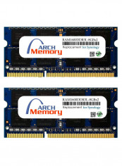 2-Piece Replacement Memory RAM Set 2 x 8GB