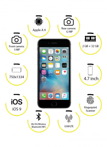 iPhone 6s Without FaceTime Space Grey 32GB 4G LTE