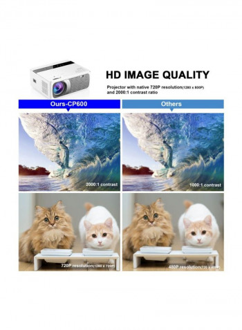 HD VGA Projector 200 ANSI Lumens CP600 White