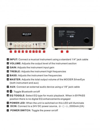 Stereo Hifi Amplifier Set