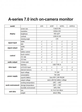 Full HD Monitor 7inch Black