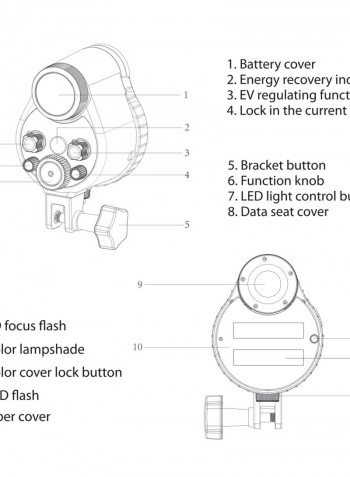 Sea frogs ST-100-Pro Flash Strobe Diving Light Black