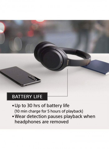 WH-1000XM4 Premium Wireless Noise Cancelling Headphone With Mic Black