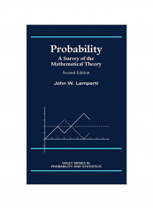 Probability: A Survey of the Mathematical Theory Hardcover