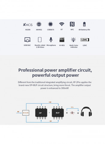 XDUOO XP-2 Pro Bluetooth HiFi Portable Headphone Amplifier Decoder AK4452 USB DAC NFC LDAC XU208 CSR8675 Bluetooth Chip XP-2 Black