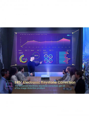 Full HD LED Android Projector 4K 5500 Lumens 2GB/16GB with 120-Inch Projector Screen PROJ-WO-20-W_SCR-04 White