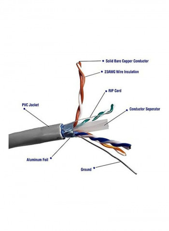 Micro Connectors Solid Ethernet Cable 150meter Gray