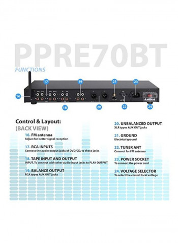 Pro Rack Mount Studio Pre-Amplifier PPRE70BT Black
