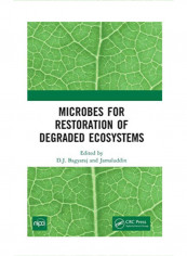 Microbes for Restoration of Degraded Ecosystems Hardcover 1