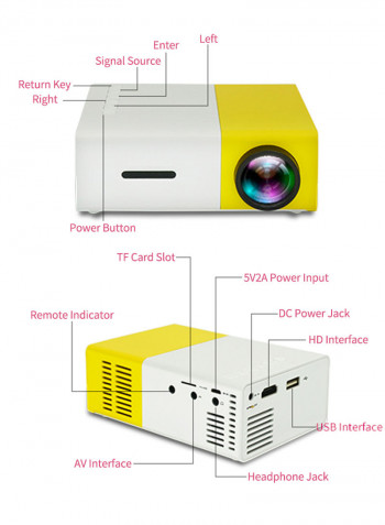 Portable LED Projector - 800 Lumens OS3936BL-AU Blue/White