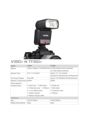 V350F 2.4G Wireless Speedlite Master Slave Camera Flash Light Black