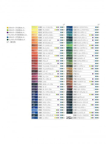 36-Piece Inktense Coloured Ink Pencils Green/Yellow/Blue