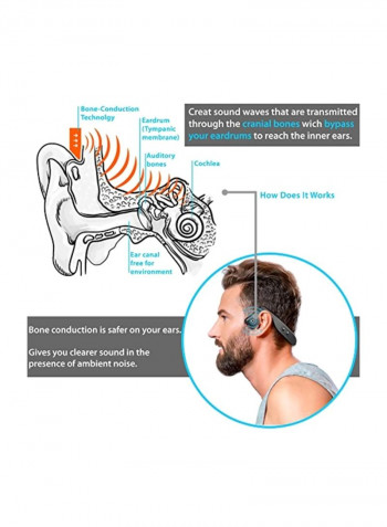 Bluetooth Bone Conduction Sport Open-Ear Headphones With Mic Black