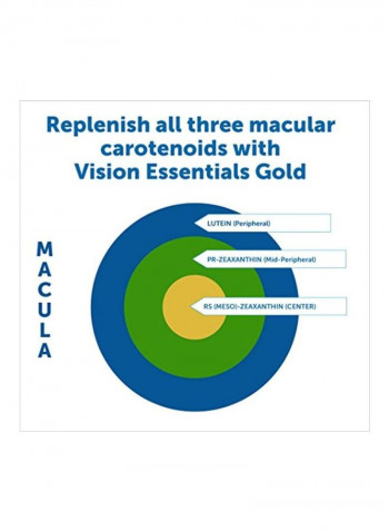 Vision Essentials Gold Dietary Supplement - 360 Capsules