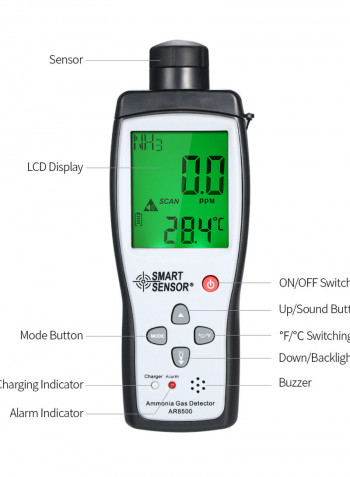 Digital Portable Automotive Ammonia Gas Testing Monitor Gray/White 25.50 X 5.70 X 21.00cm