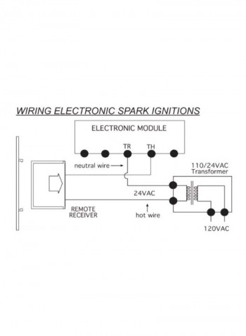Fireplace Remote Control Black