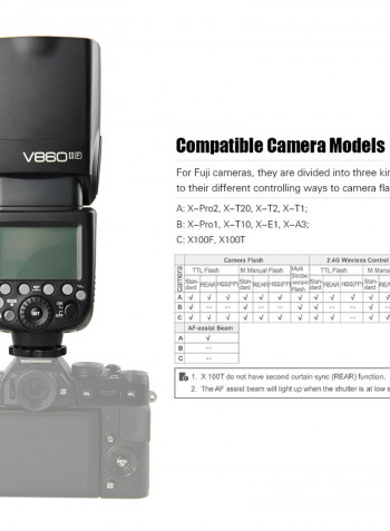 VING V860IIF Pioneering TTL Li-ion Camera Flash 2.4G Wireless X System 2000mAh Black