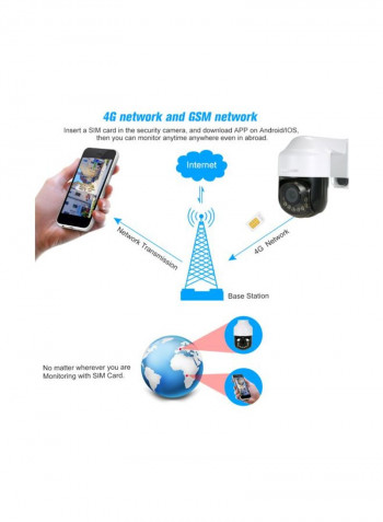 Full HD 2-Way Wireless 4G Surveillance Camera - EU Plug