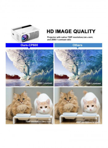 CP600 HD LED Projector CP600 White/Black