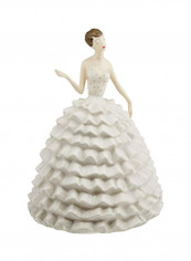 Fine Bone China Figurine White 8.7inch reviews Fine Bone China Figurine White 8.7inch