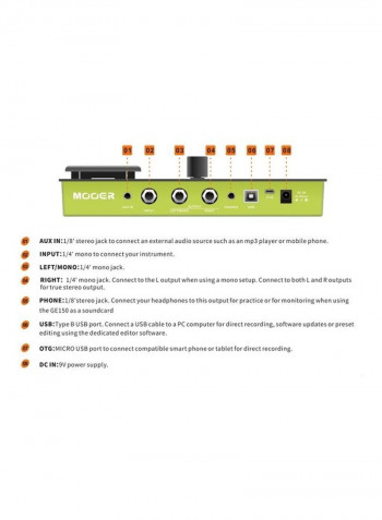 Modelling and Multi Effects Pedal