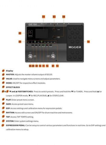 Modelling and Multi Effects Pedal