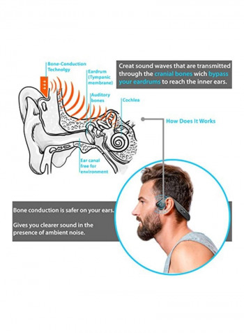 Open Ear Bone Conduction Bluetooth Headphones Black