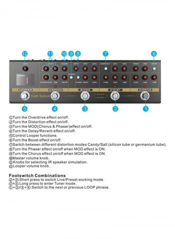 Cube Sugar Combined Effects Pedal