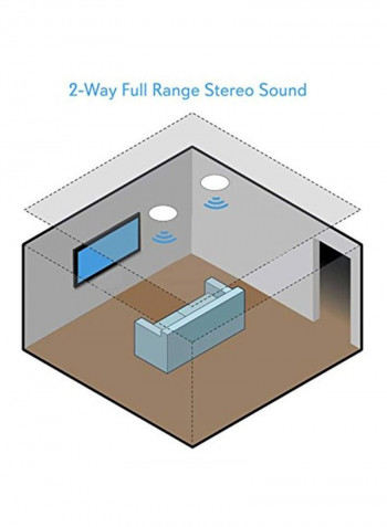 Bluetooth Ceiling/Wall Speaker Kit 5.25inch White/Black