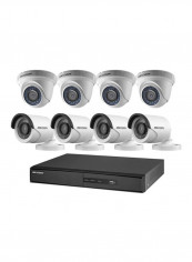 9-Piece HD Surveillance Camera Kit reviews 9-Piece HD Surveillance Camera Kit