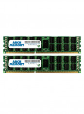 2-Piece Replacement Memory RAM Set 2 x 16GB
