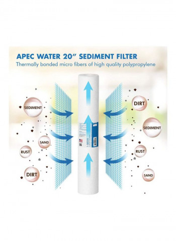 3-Piece Replacement Pre-Filter Set White