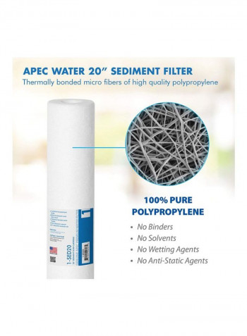 3-Piece Replacement Pre-Filter Set White