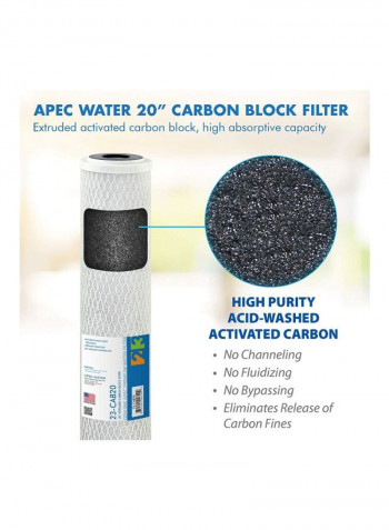 3-Piece Replacement Pre-Filter Set White