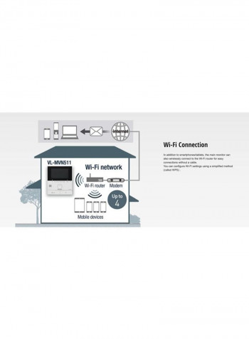 Video Intercom System Black/White