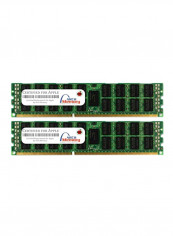 2-Piece RDIMM DDR3 RAM For Apple Mac Pro 8GB