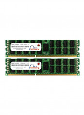 2-Piece RDIMM DDR3 RAM For Apple Mac Pro 8GB