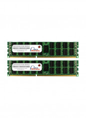 2-Piece RDIMM DDR3 RAM For Apple Macbook Pro 8GB reviews 2-Piece RDIMM DDR3 RAM For Apple Macbook Pro 8GB