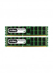 2-Piece RDIMM DDR3L PC3L-10600 RAM For HP BL860c i4 BL870c i4 BL890c i4 Server 16GB reviews 2-Piece RDIMM DDR3L PC3L-10600 RAM For HP BL860c i4 BL870c i4 BL890c i4 Server 16GB