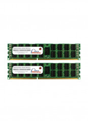 Pack Of 2 ECC RDIMM DDR3 For Apple Mac Pro 6-core 3.5GHz Late 2013 To 2016 MD878C/A 8GB reviews Pack Of 2 ECC RDIMM DDR3 For Apple Mac Pro 6-core 3.5GHz Late 2013 To 2016 MD878C/A 8GB
