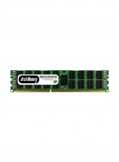 2-Piece ECC RDIMM DDR3L RAM For Integrity rx2800 i4 16GB reviews 2-Piece ECC RDIMM DDR3L RAM For Integrity rx2800 i4 16GB
