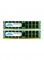2-Piece RDIMM DDR3L RAM 16GB reviews 2-Piece RDIMM DDR3L RAM 16GB