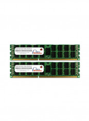 2-Piece RDIMM DDR3 RAM For Mac Pro 16GB reviews 2-Piece RDIMM DDR3 RAM For Mac Pro 16GB