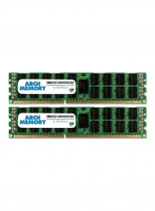 2-Piece RDIMM DDR3L RAM For Dell SNPMGY5TC/16G A6996789 Set 16GB reviews 2-Piece RDIMM DDR3L RAM For Dell SNPMGY5TC/16G A6996789 Set 16GB