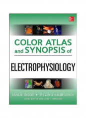 Color Atlas And Synopsis Of Electrophysiology Hardcover
