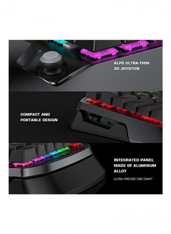 Gaming Keyboard And Mouse Set