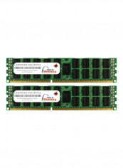 2-Piece DDR3 PC3-14900 ECC RDIMM RAM For Apple Mac Pro 6-Core 3.5 GHz BTO/CTO 16GB