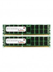 2-Piece RDIMM DDR3 RAM For Mac Pro Quad-Core 16GB
