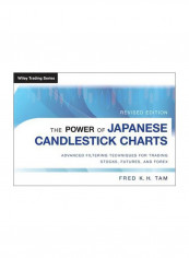 The Power Of Japanese Candlestick Charts Hardcover English by Fred K. H. Tam - 2 November 2015